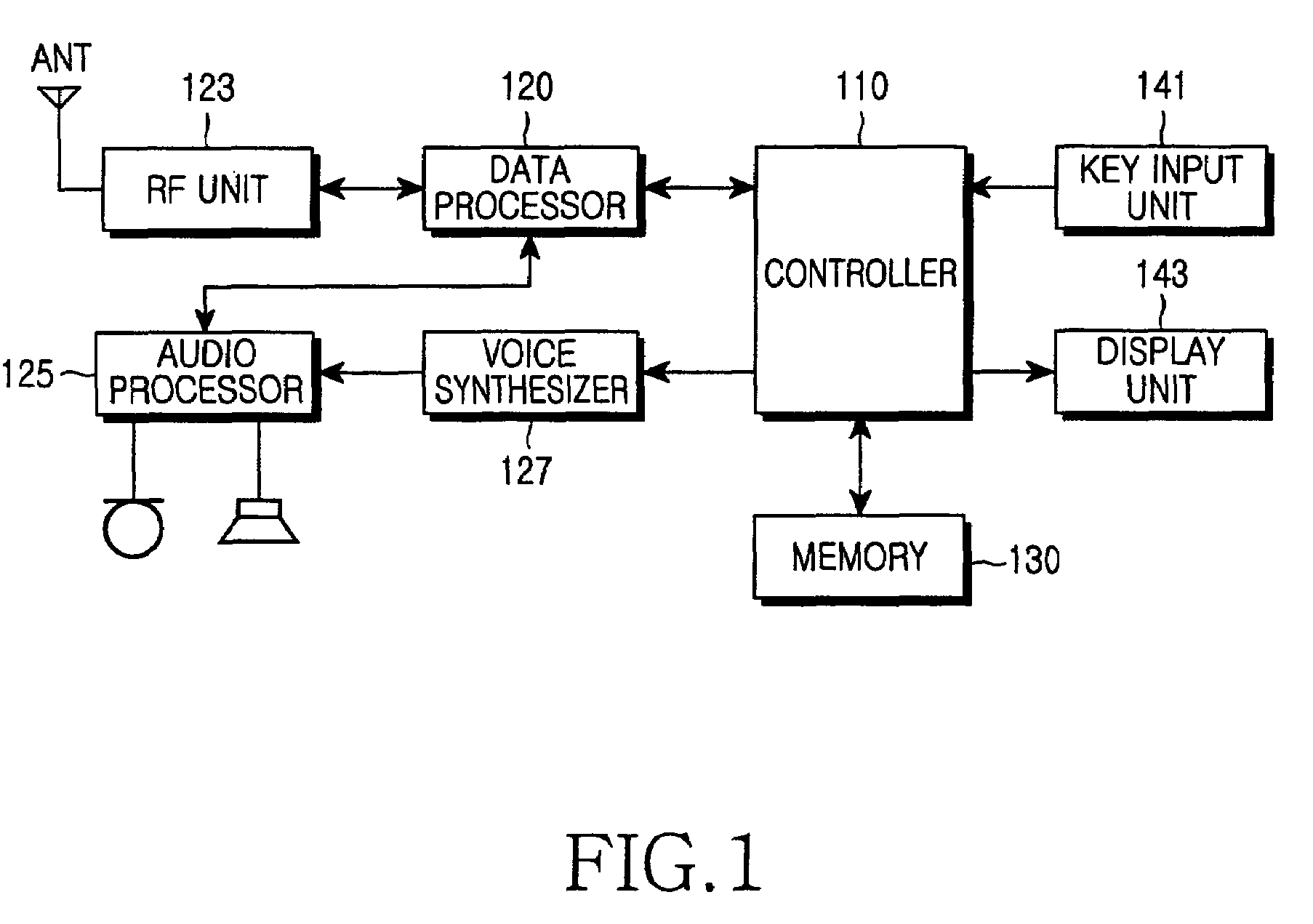 Device and method for displaying a status of a portable terminal by using a character image