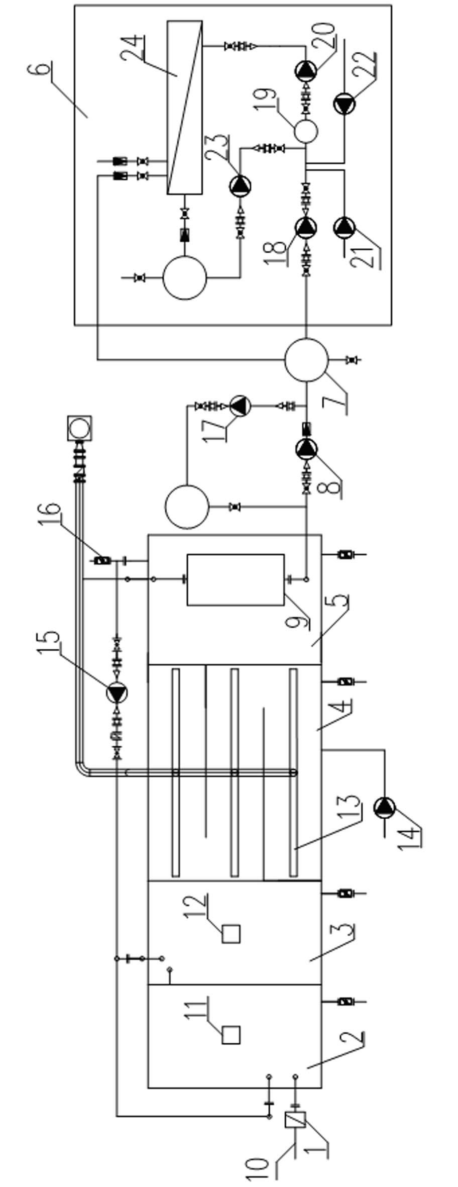 Coal chemical sewage recycling treatment system