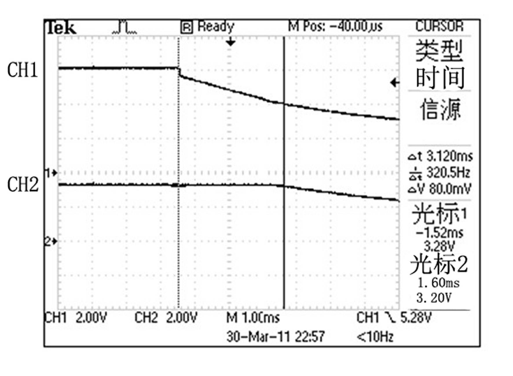 Combined Complementary Transient High Overload Uninterruptible Power Supply Module