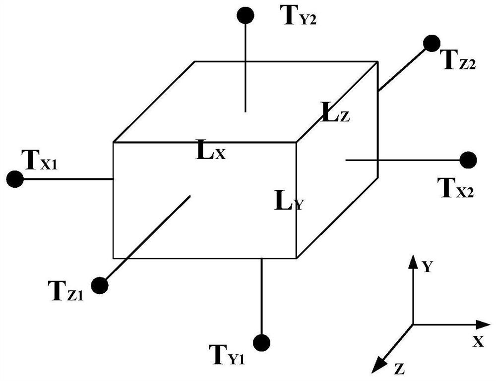 Motor winding equivalent model, establishment method and motor temperature field analysis method