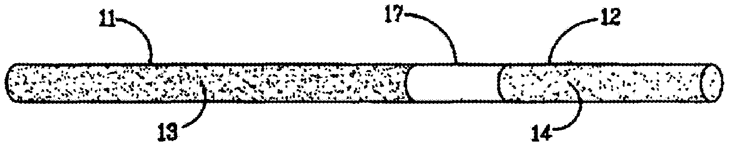 Time-temperature indicator system I