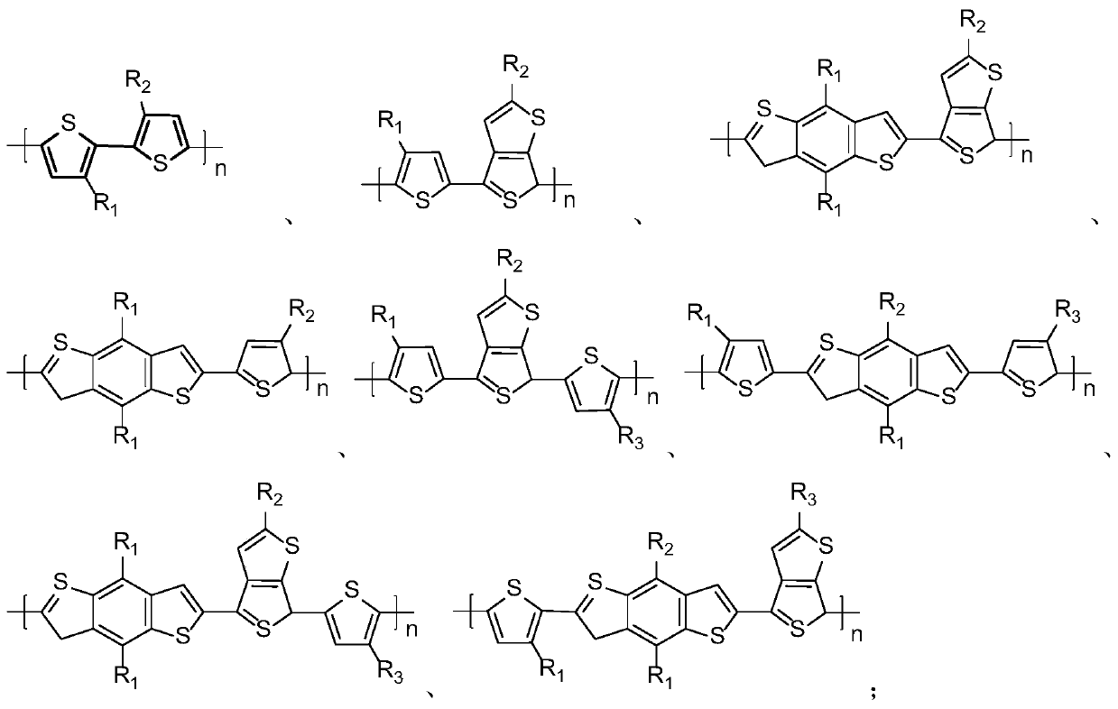 Method for improving photoelectric efficiency of organic polymer solar cell