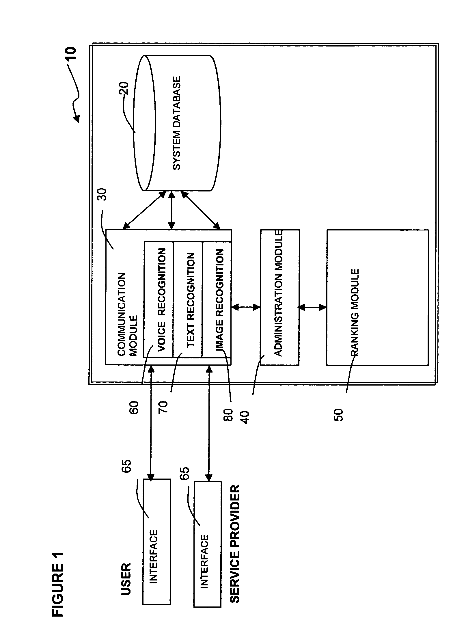 Automated system and method for ordering goods and services