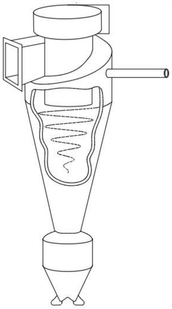 Combined cyclone separator and using method thereof