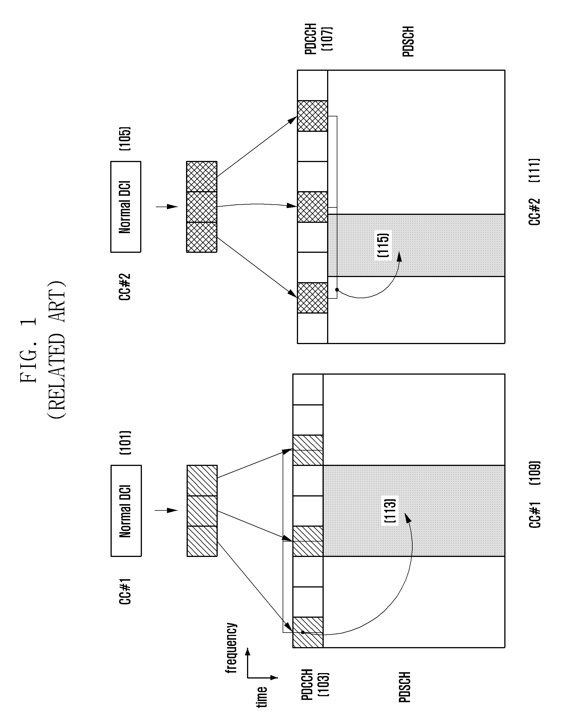 Apparatus and method for defining physical channel transmit/receive timings and resource allocation in TDD communication system supporting carrier aggregation