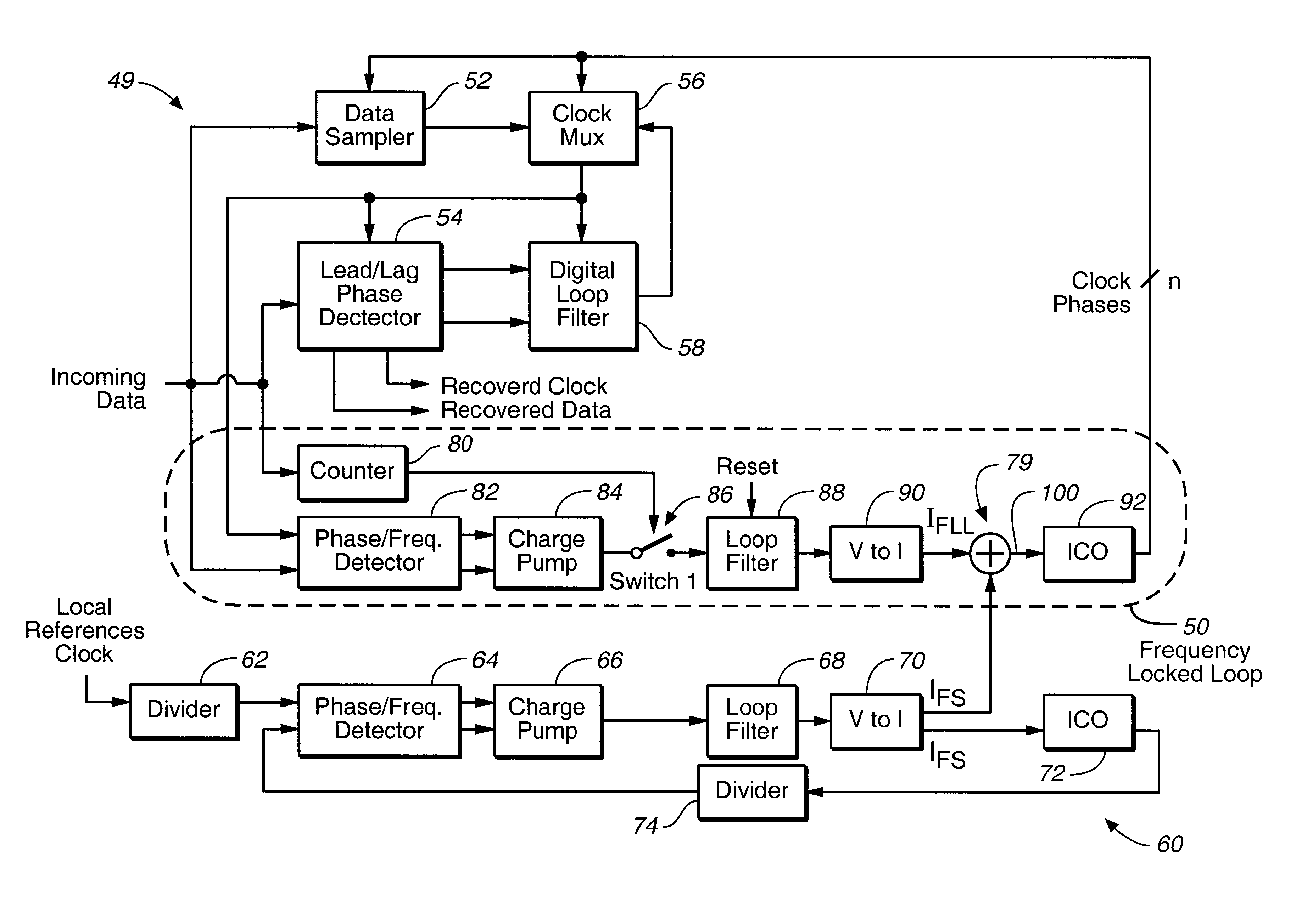 Modified first-order digital PLL with frequency locking capability
