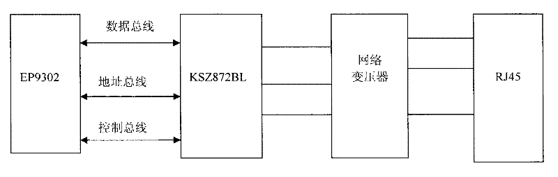 Monitoring device for communication power supply