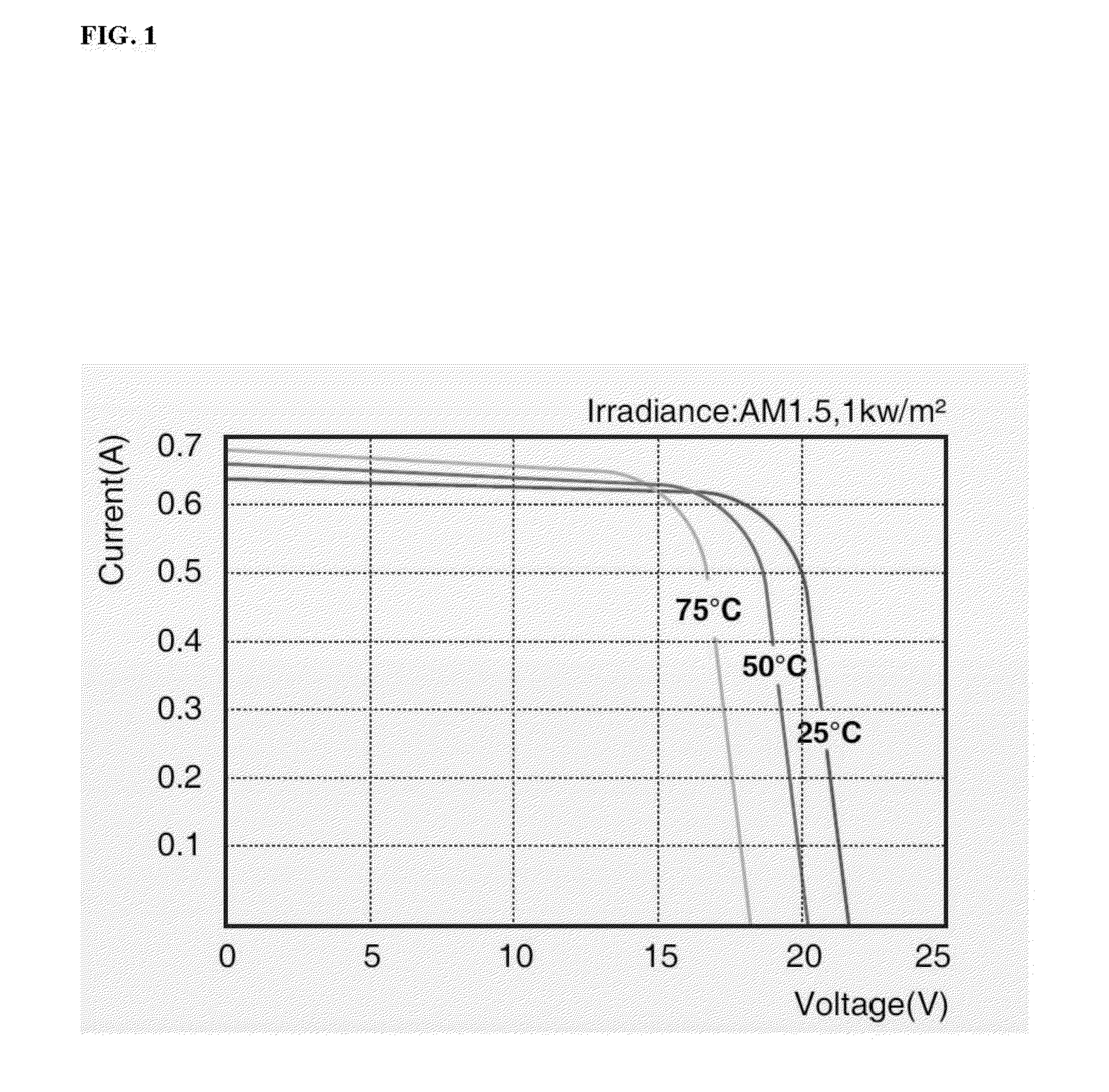 Adaptable recharging and lighting station and methods of using the same