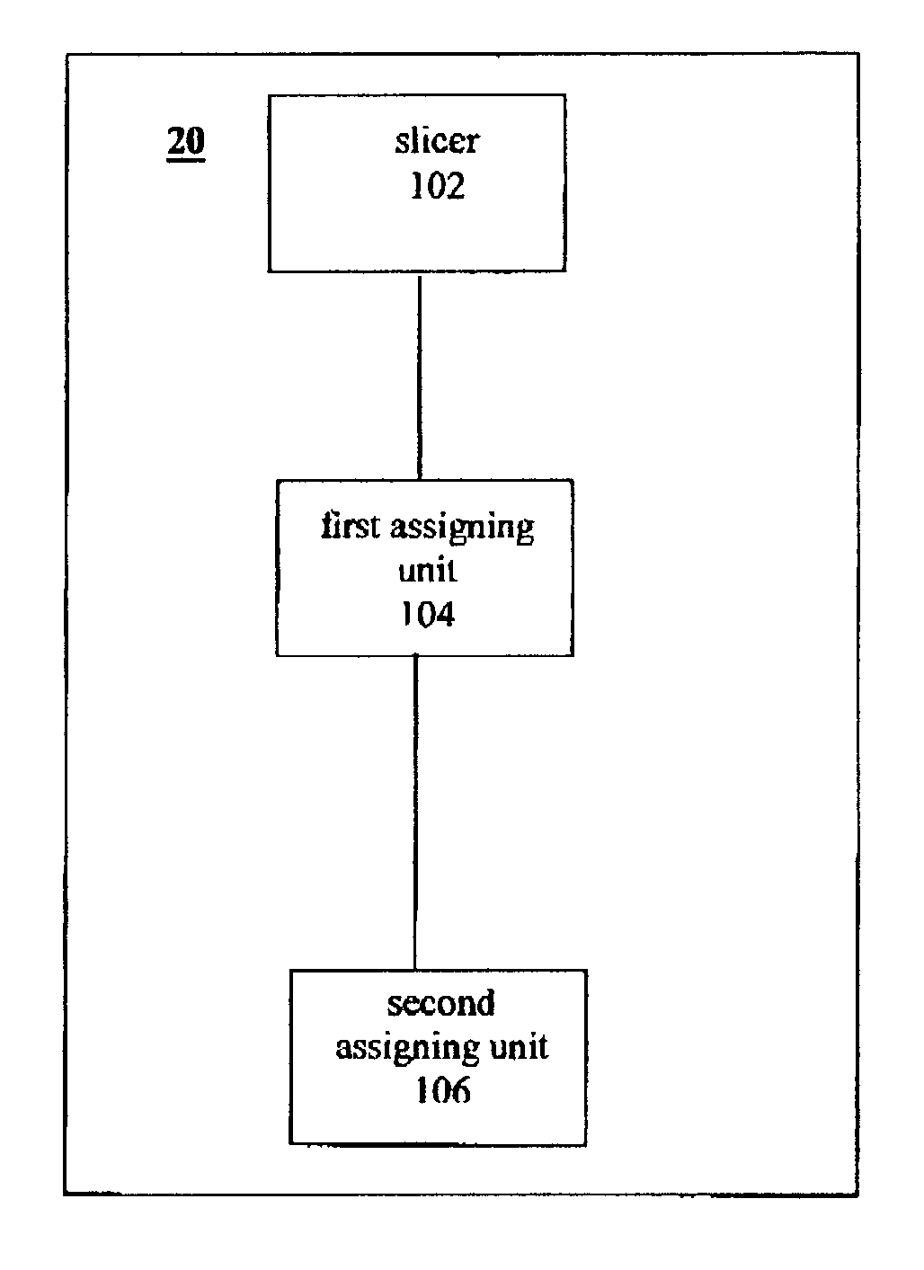 Method of encoding a dataset