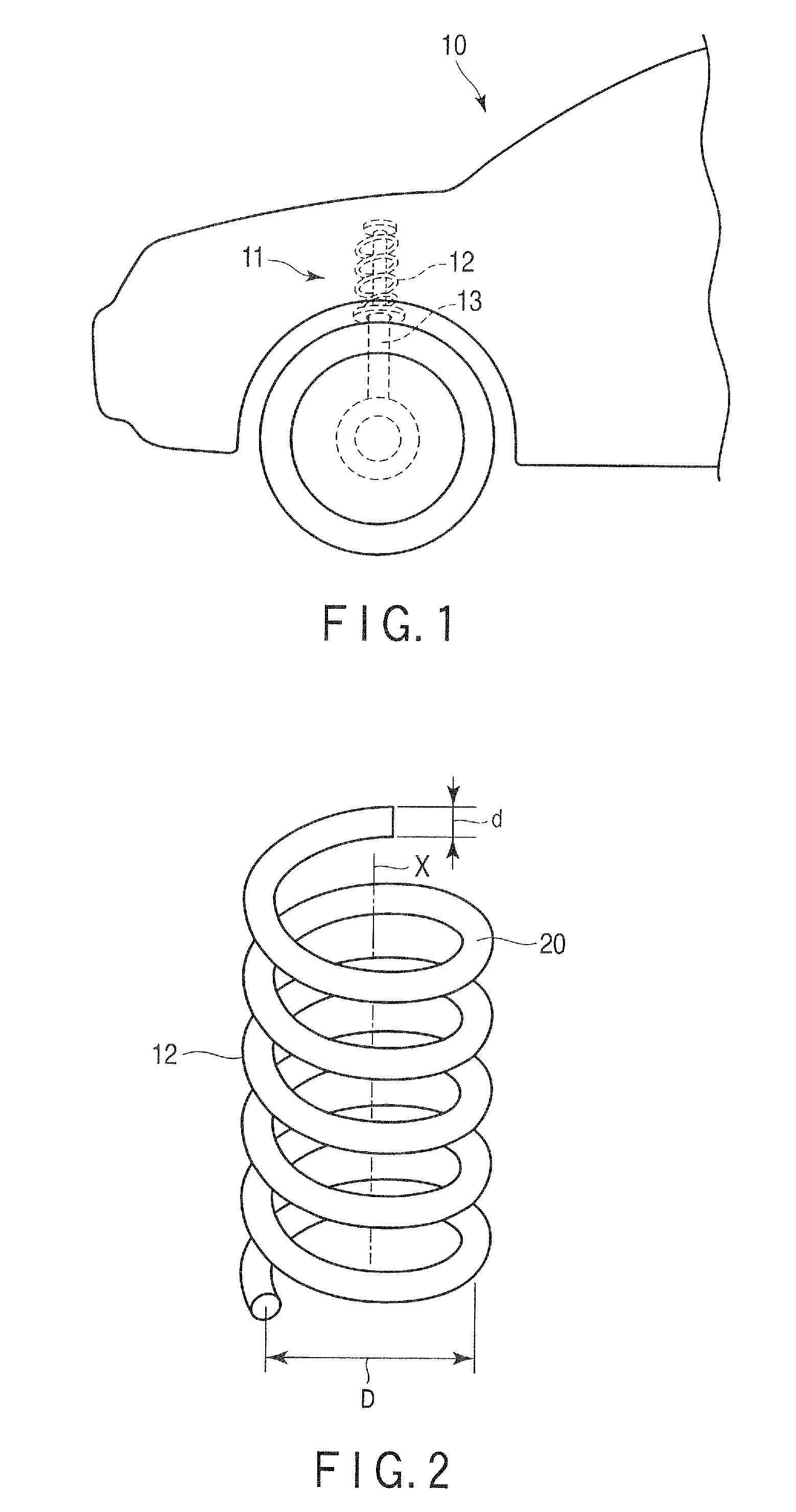 Manufacturing method for coil spring