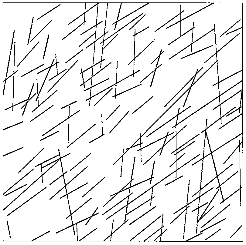 Q anisotropy solving method based on laser scanning, RQD and RQDt anisotropy