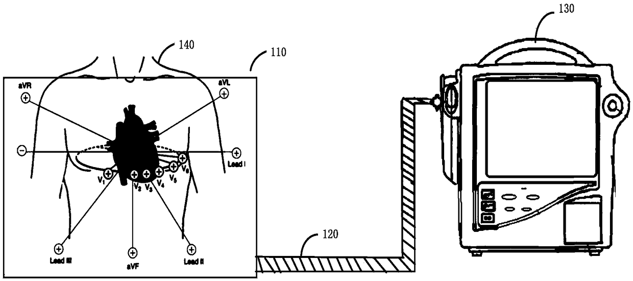 QRS wave group verification method of multiple-lead electrocardiosignal, device thereof, equipment and medium