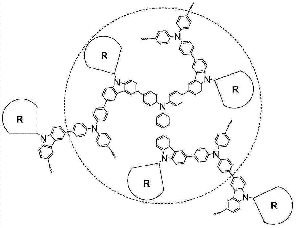 Dendritic hyperbranched polymer as well as preparation method and use thereof