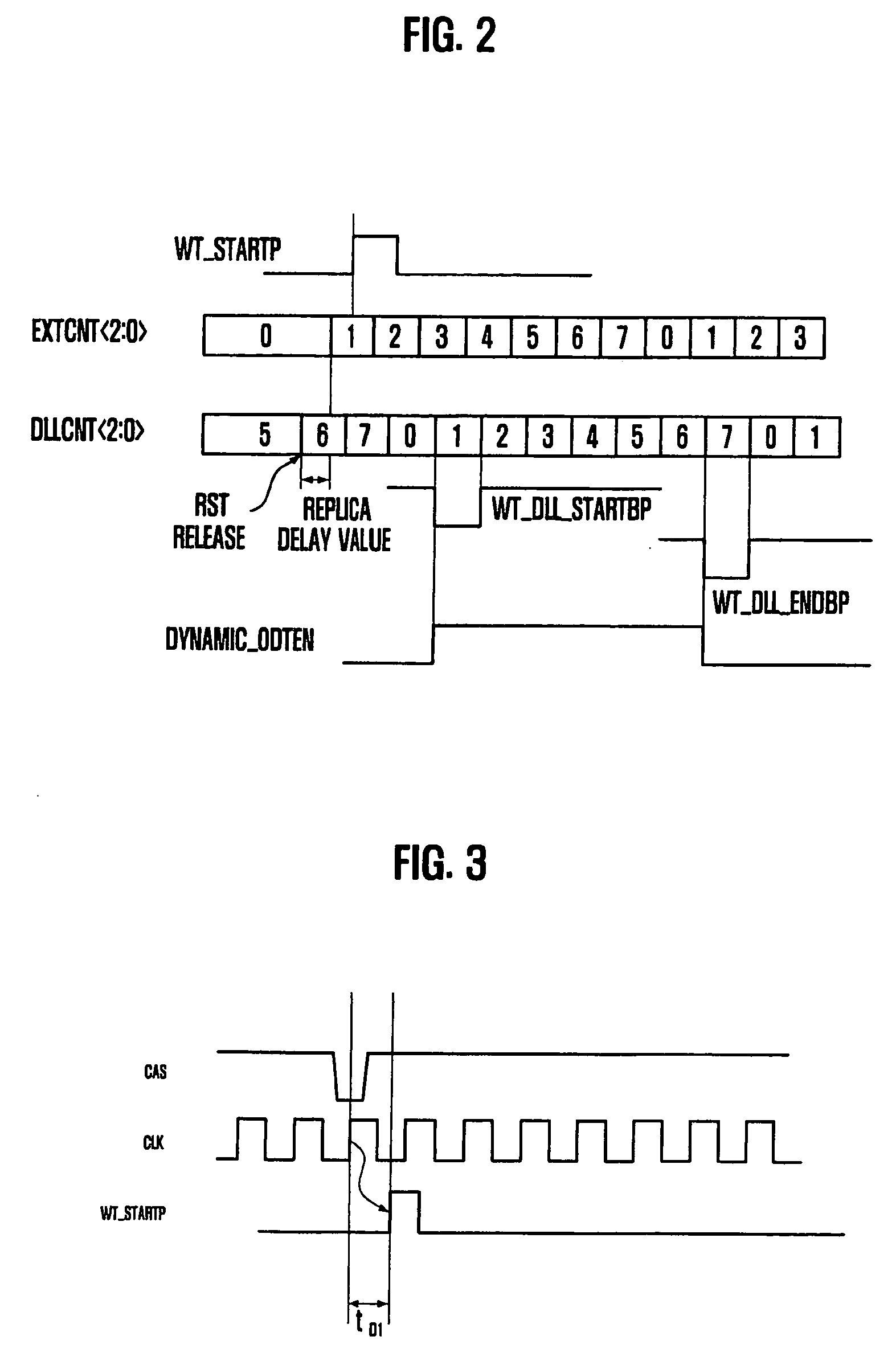 Circuit and method for controlling termination impedance