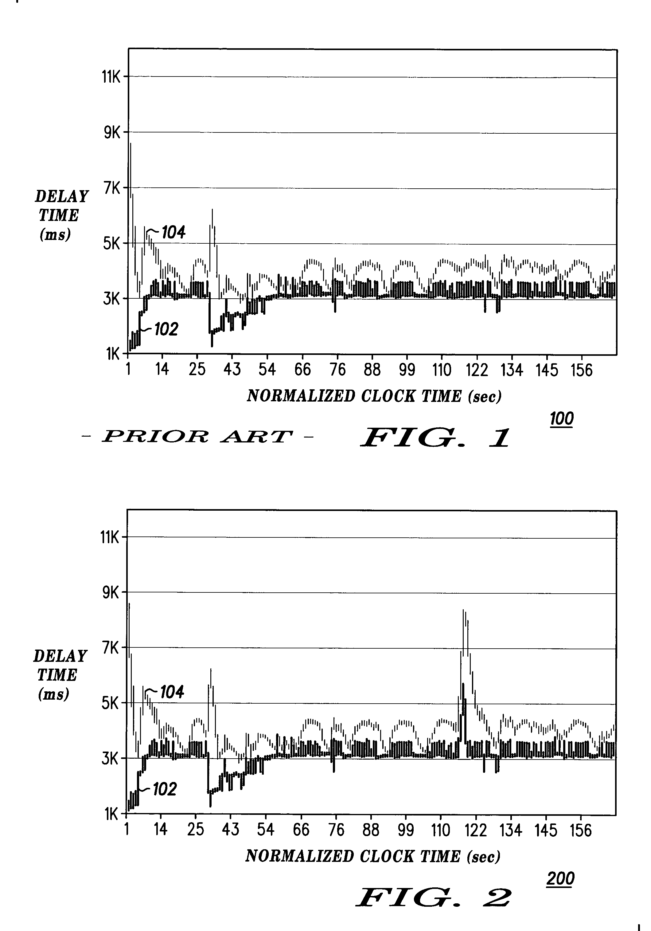Method and apparatus for preventing a spurious retransmission after a planned interruption of communications