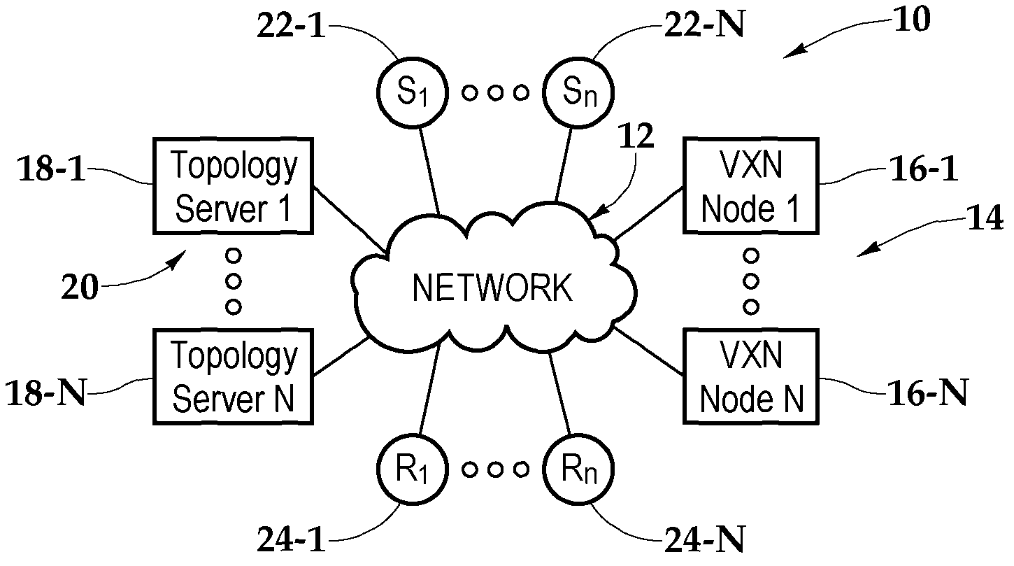 System and method for multicast transmission