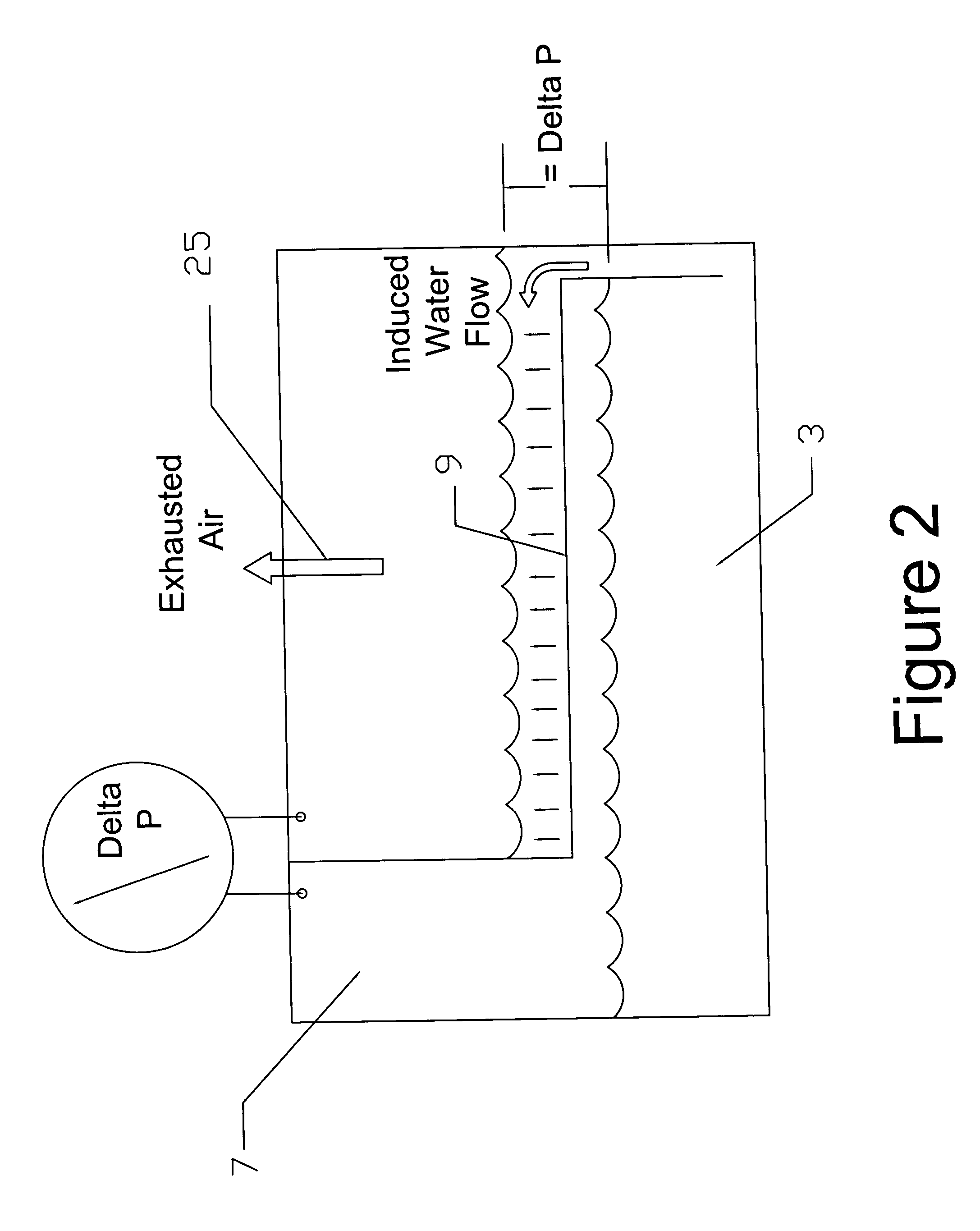 Apparatus for removing particulates from a gas stream
