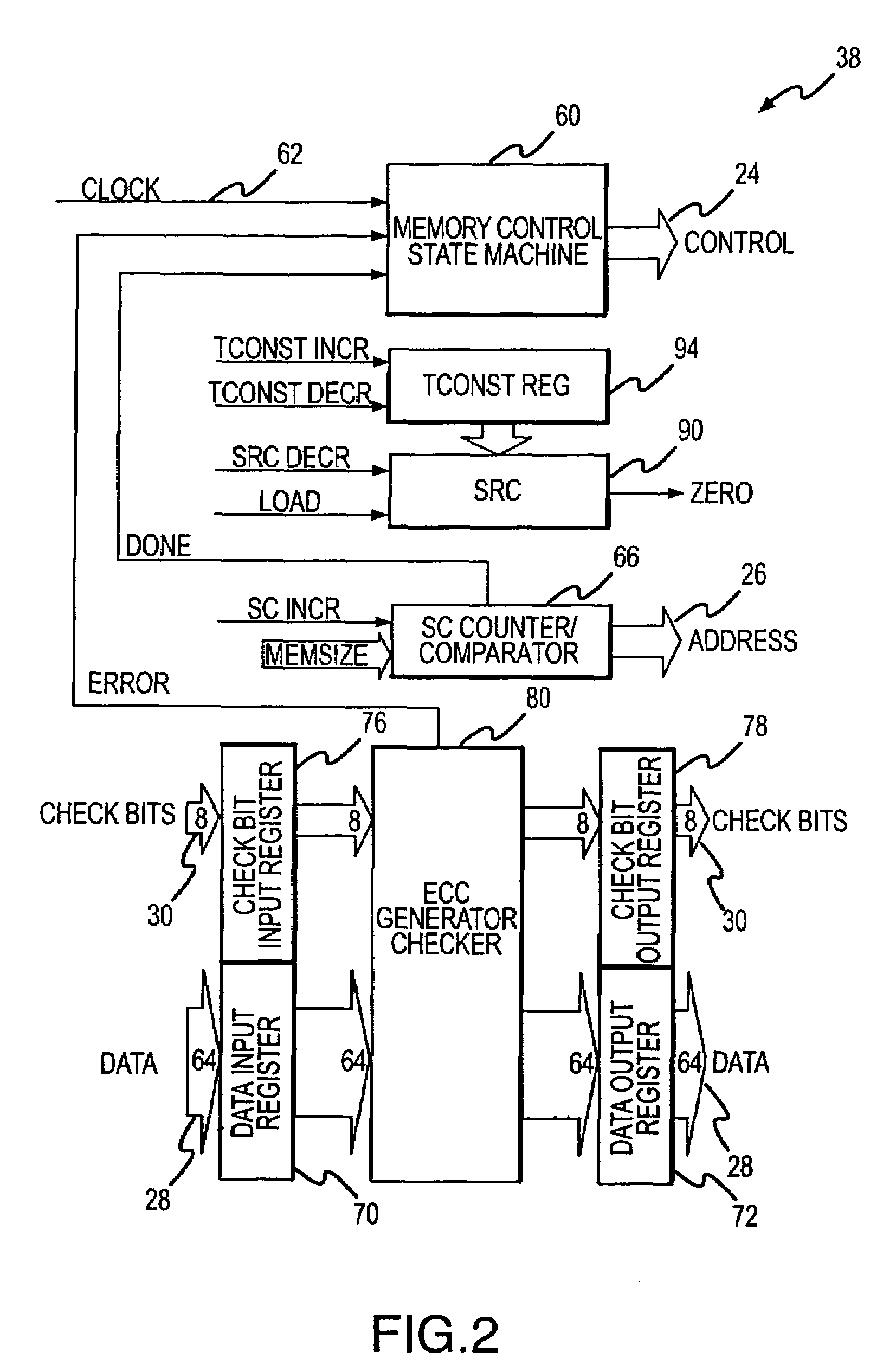 Method and system for dynamically operating memory in a power-saving error correcting mode