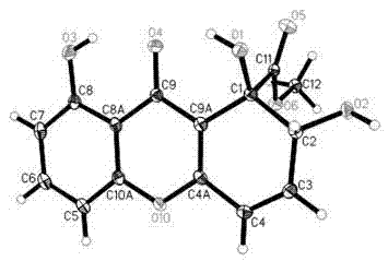 Xanthone compounds and applications thereof