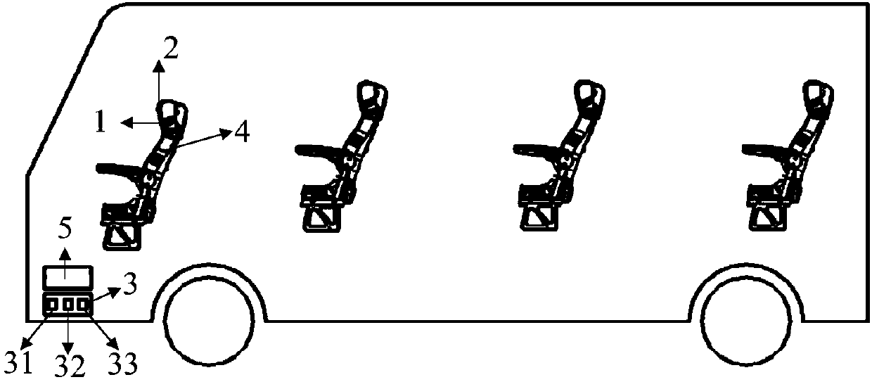 Active vehicle noise reduction control method and system thereof