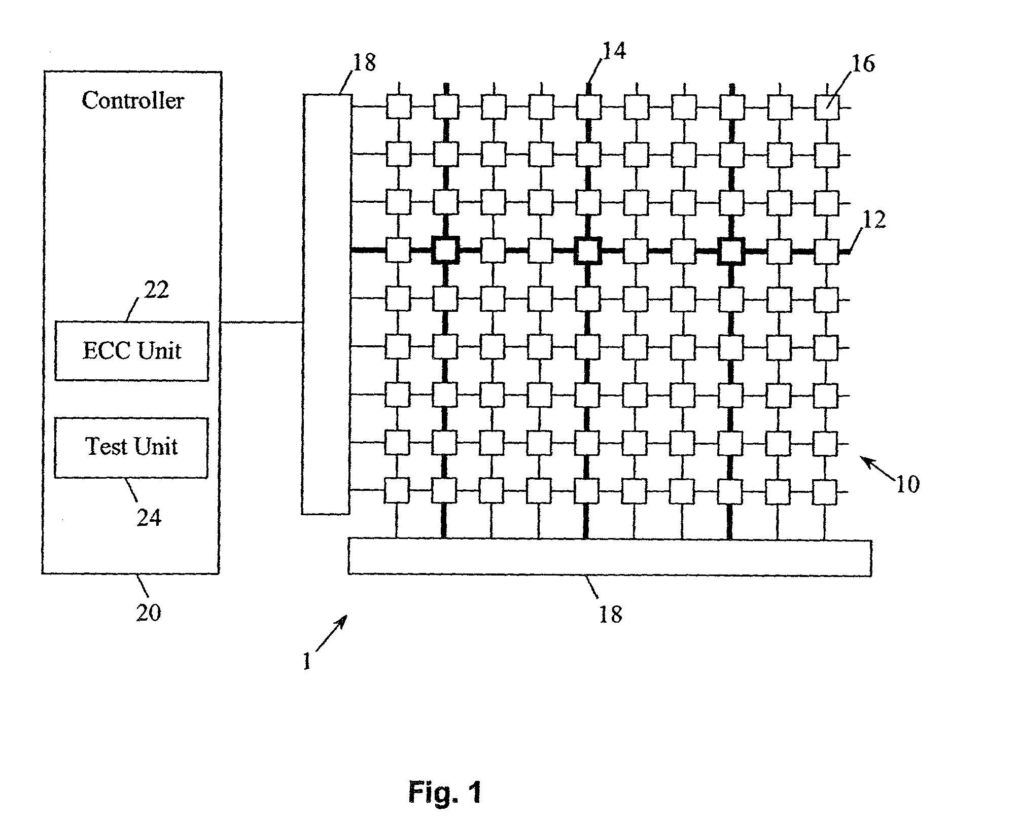 Manufacturing test for a fault tolerant magnetoresistive solid-state storage device
