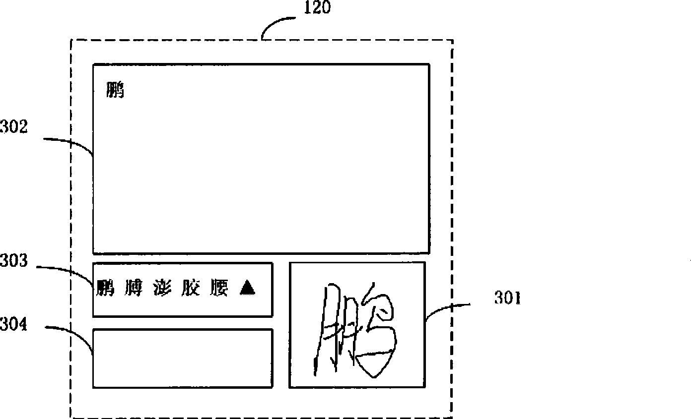 Method and device for performing ideogram and phonography input