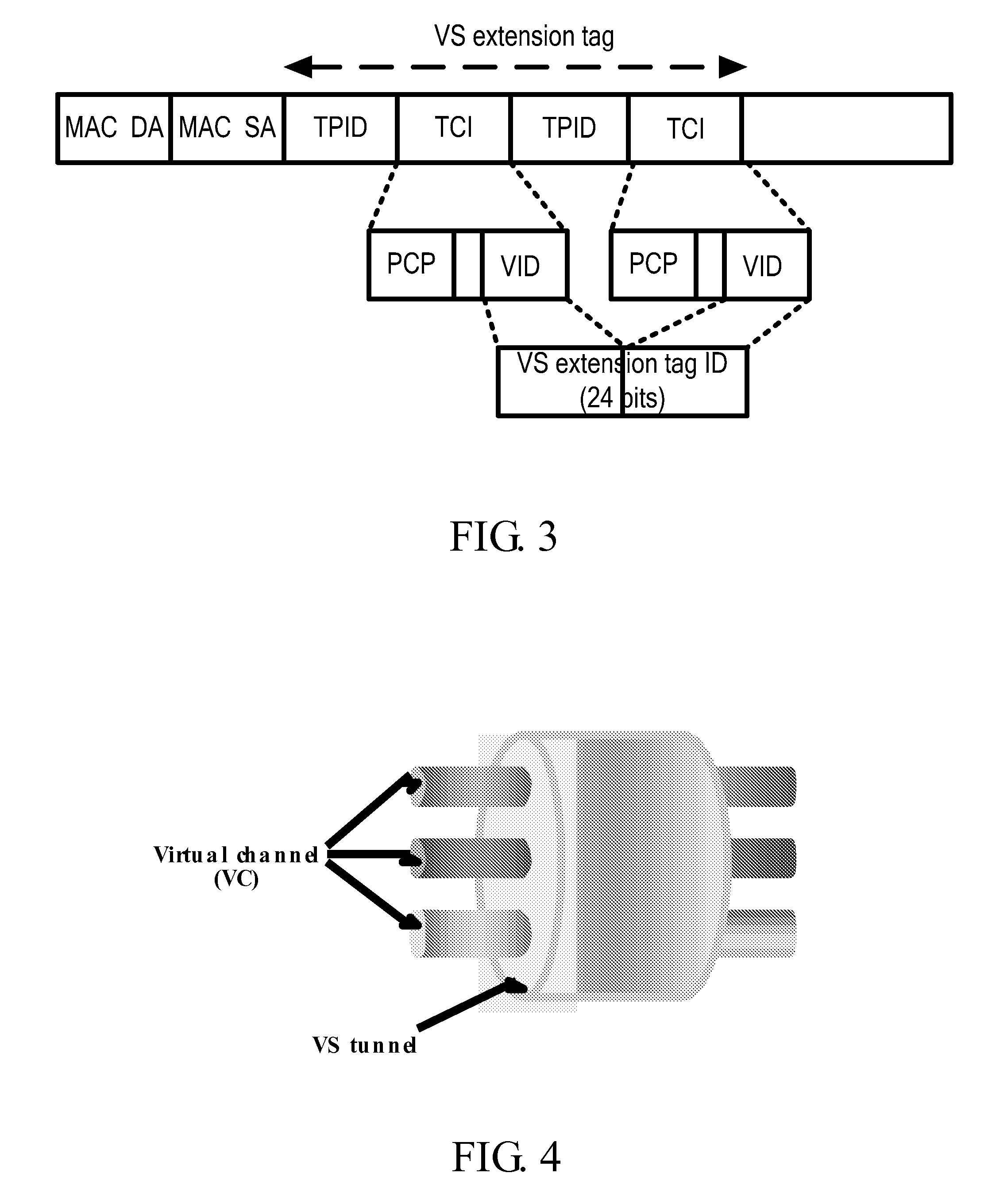 Multiplex method of VLAN switching tunnel and VLAN switching system