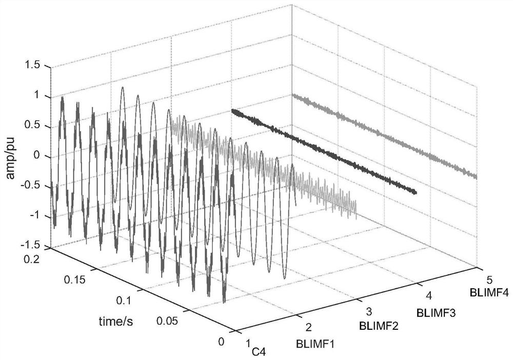 Power quality disturbance detection method for distribution network with distributed generation based on vmd and dfa