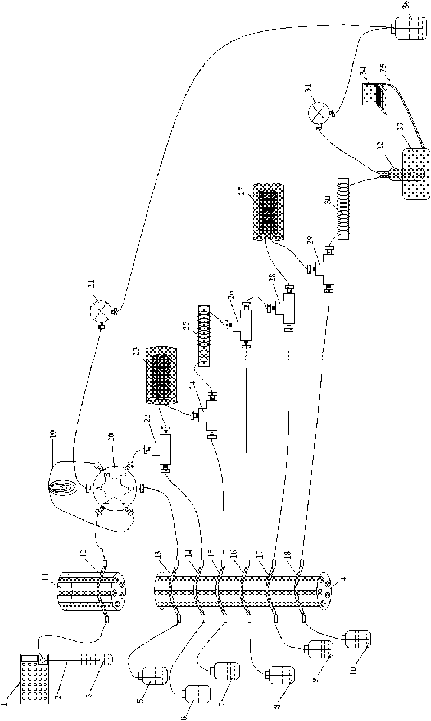 An automatic analyzer and analysis method for reducing sugar and water-soluble total sugar content