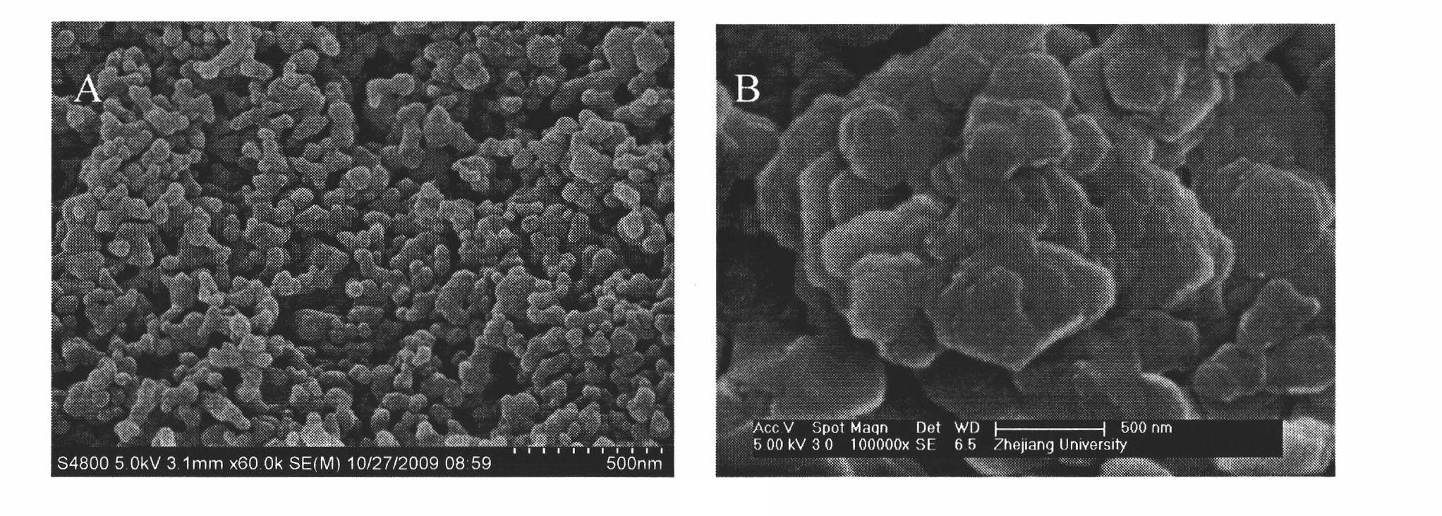 Method for preparing aliphatic polycarbonates by catalyzing by metal cyanide coordination catalyst