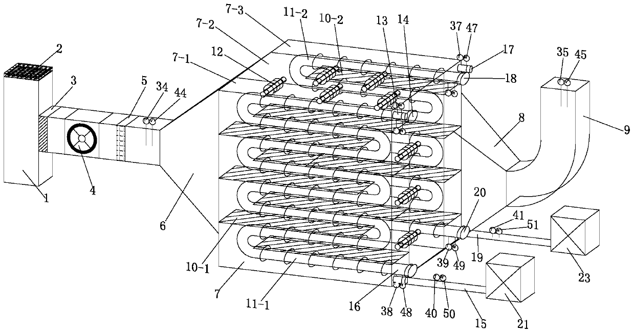 A mine dual heat source comprehensive heat recovery device and device structure optimization method