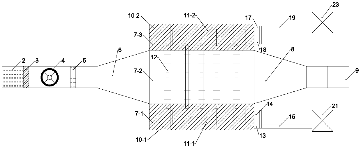 A mine dual heat source comprehensive heat recovery device and device structure optimization method