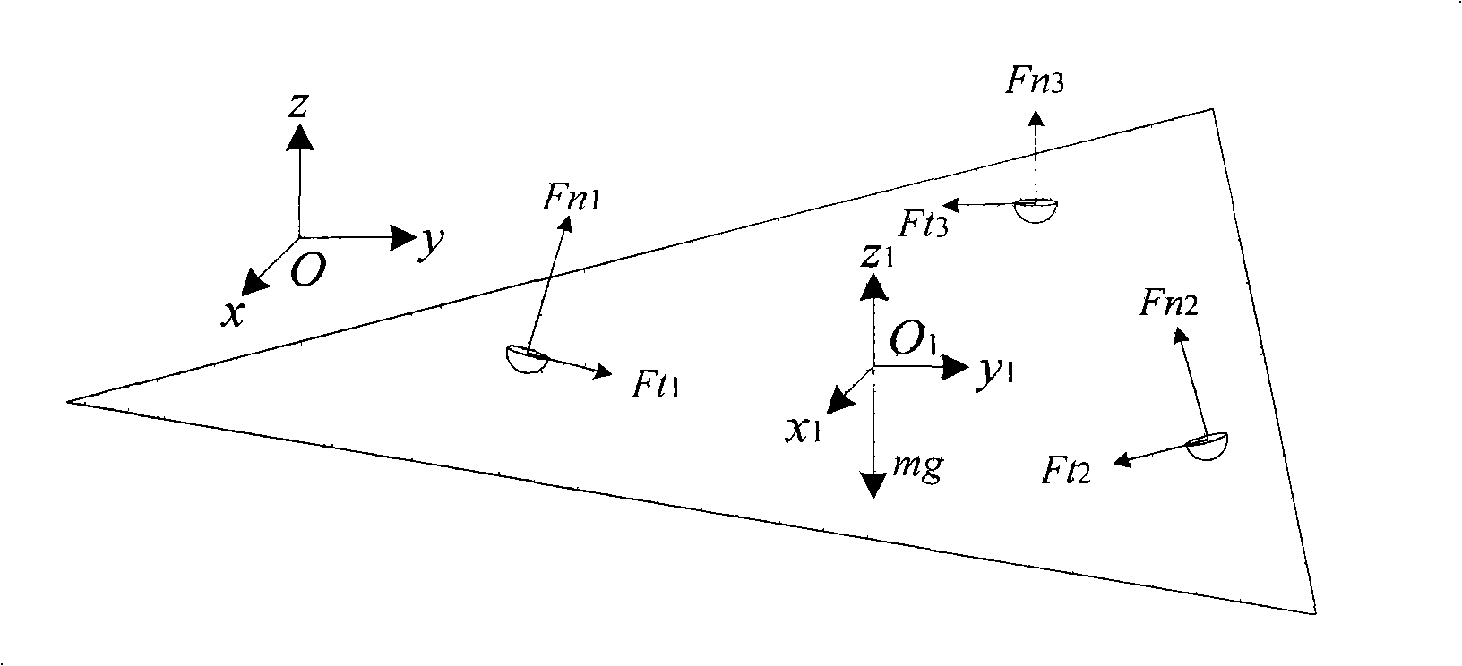 Three 3-axis localizer-based method for safely (stably) adjusting pose of airfoil member