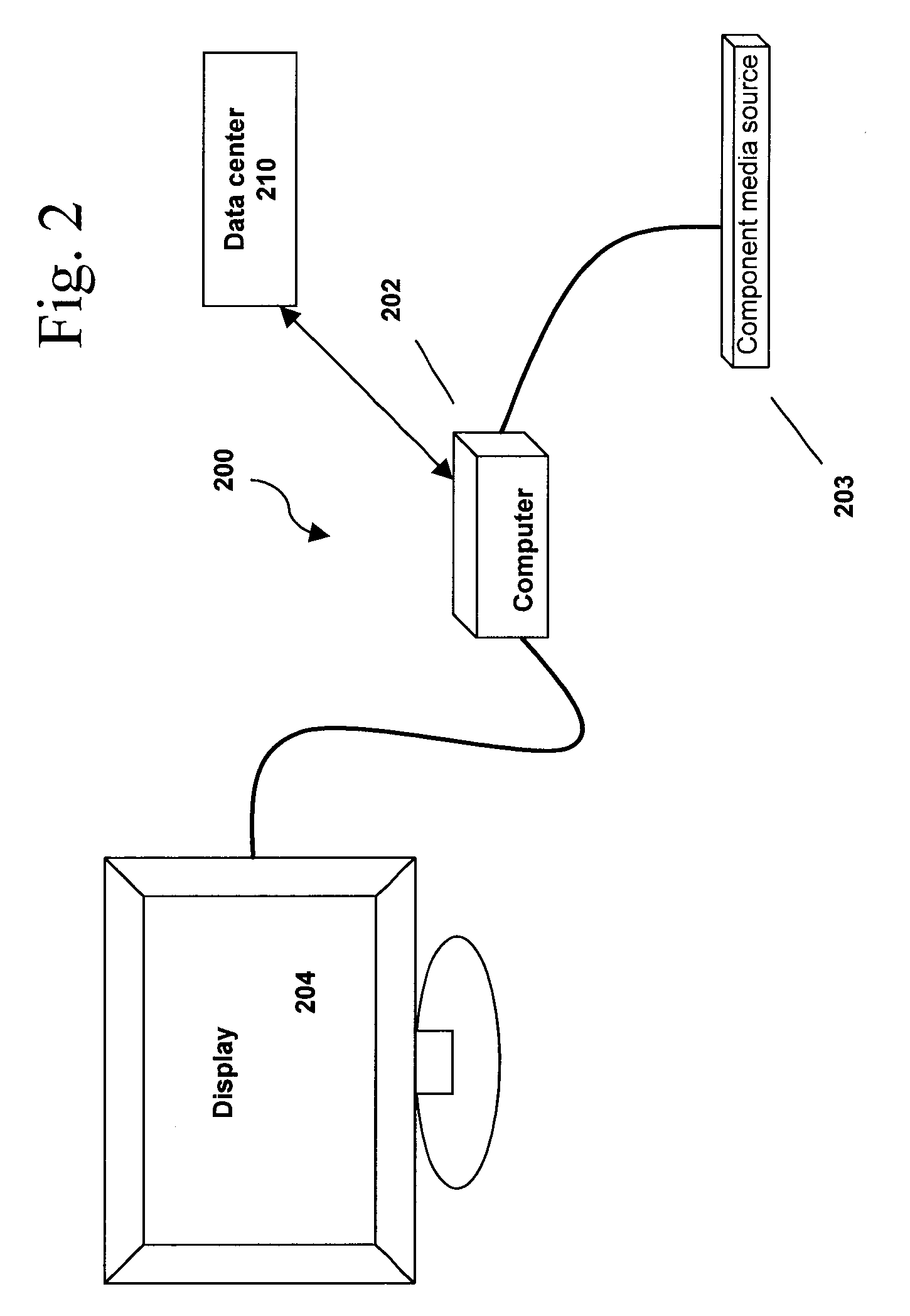 System and method for distributed local content identification