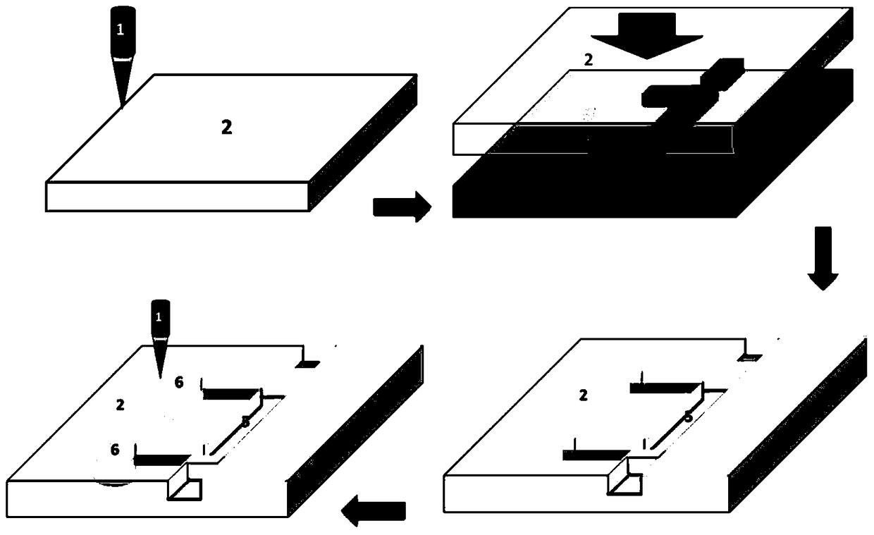 A polymer photobleaching optical waveguide and microfluidic plate-free integrated chip and its preparation method