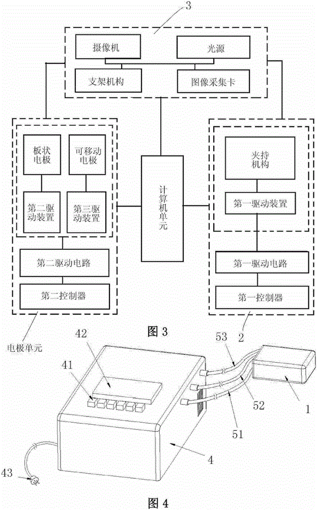 System for processing optical fiber end faces and method for processing optical fiber end faces