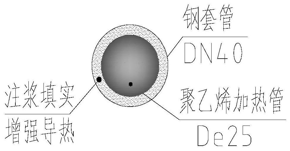 Grouting pump for runway snow-melting composite pipe and working method of grouting pump