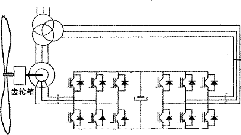 Low voltage traversing control method of wind generator set