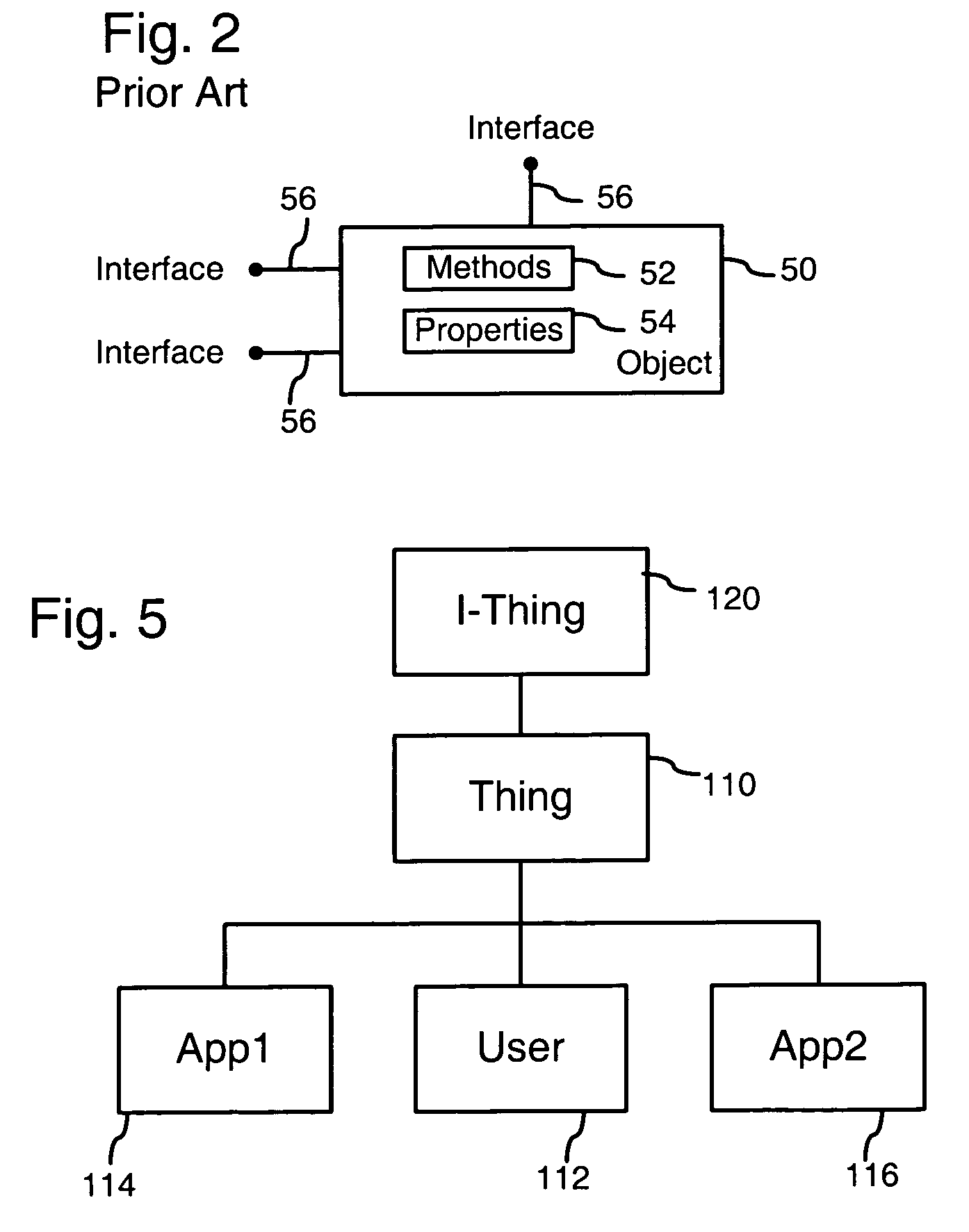 Shared and private object stores for a networked computer application communication environment