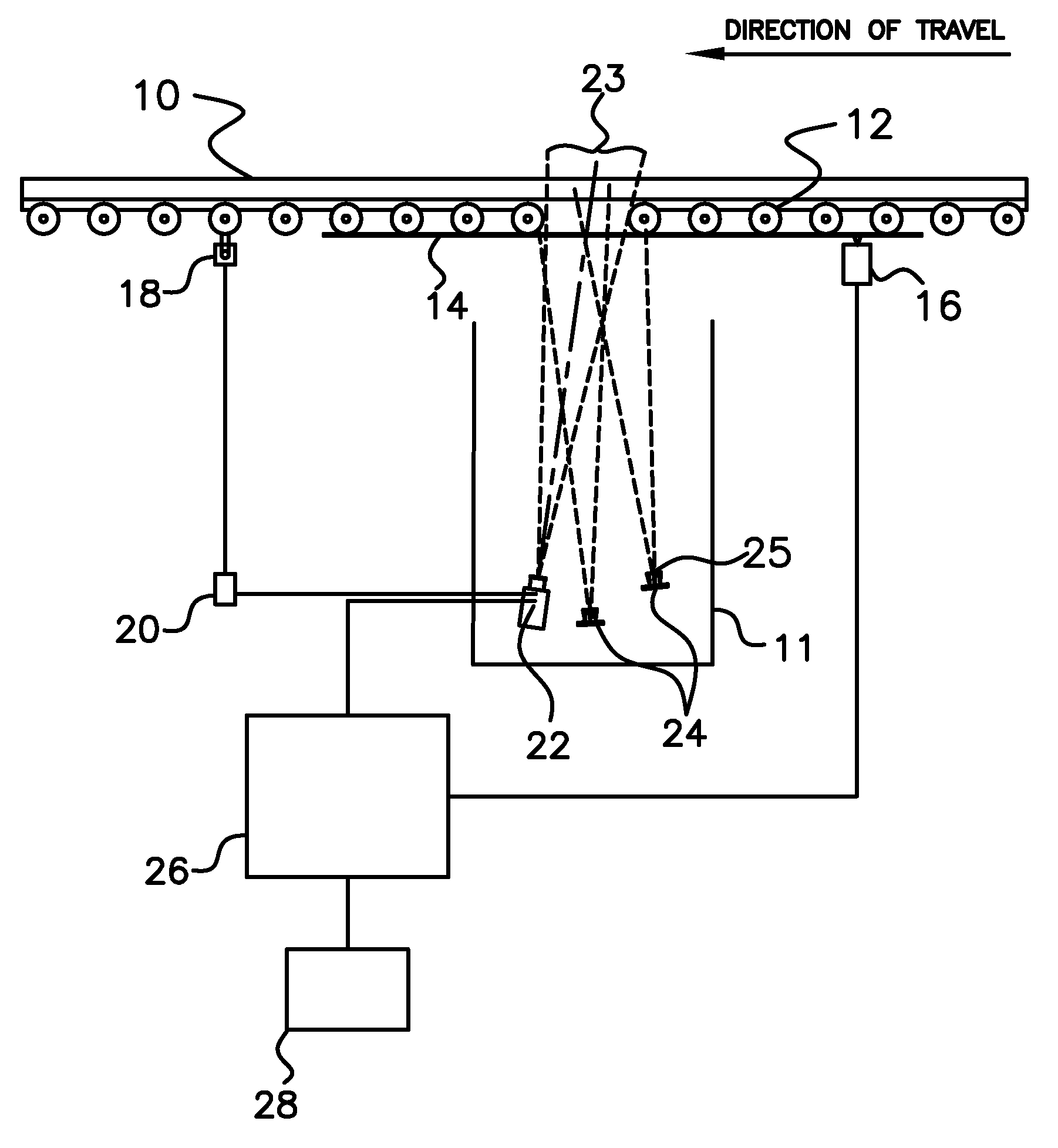 Apparatus and methods for real-time adaptive inspection for glass production