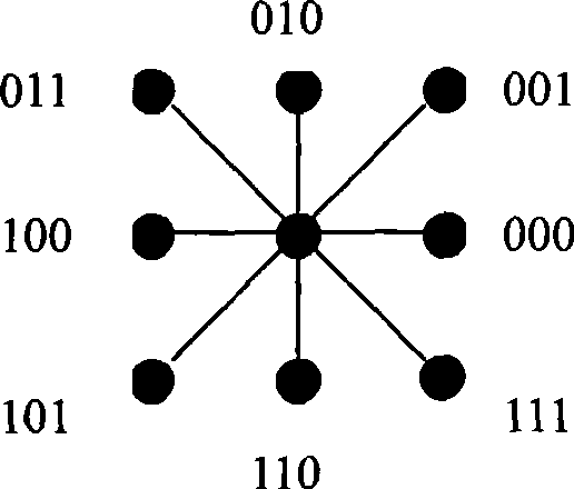 Mobile robot path planning method based on binary quanta particle swarm optimization