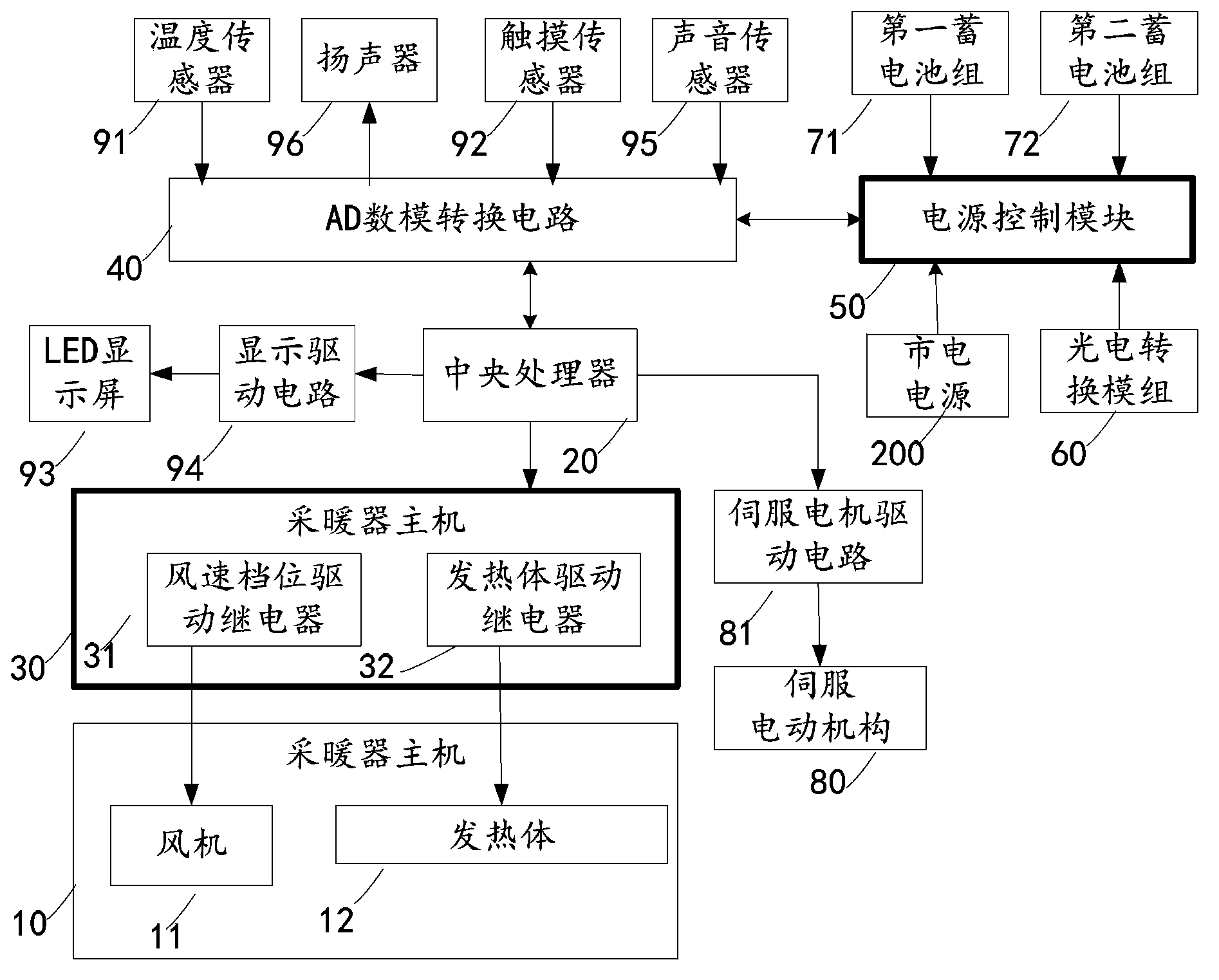 Solar heater and electric power storage and supply control method for same