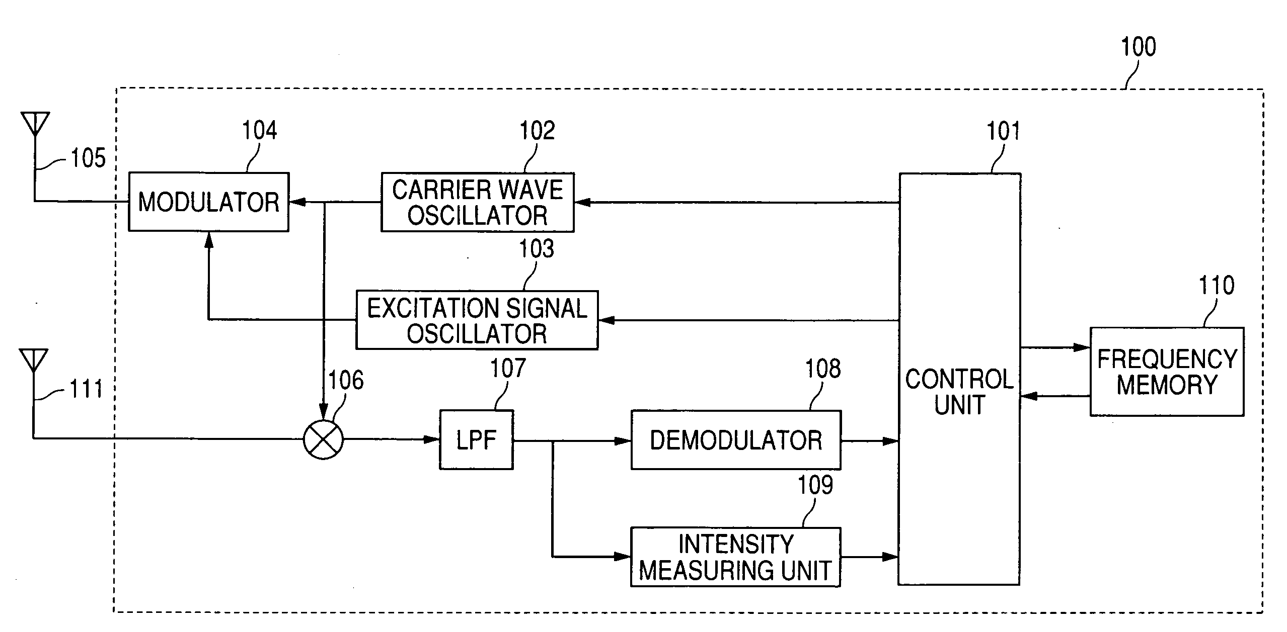 Tire information detector