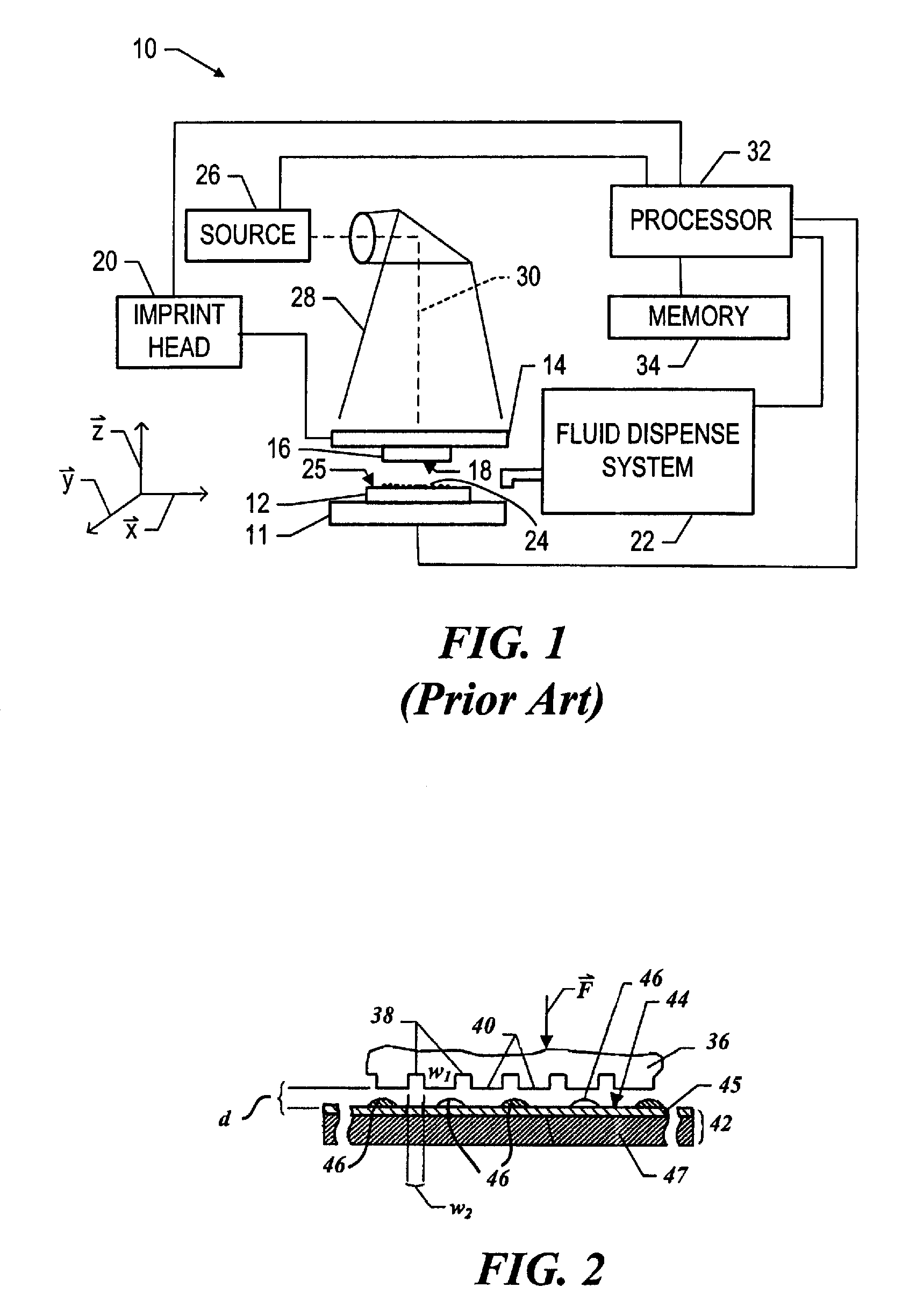 Method for controlling distribution of fluid components on a body