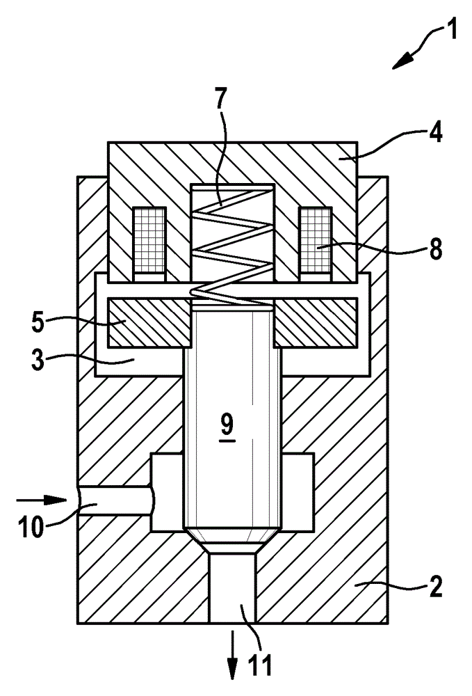 Method for controlling an injection process of a magnetic injector