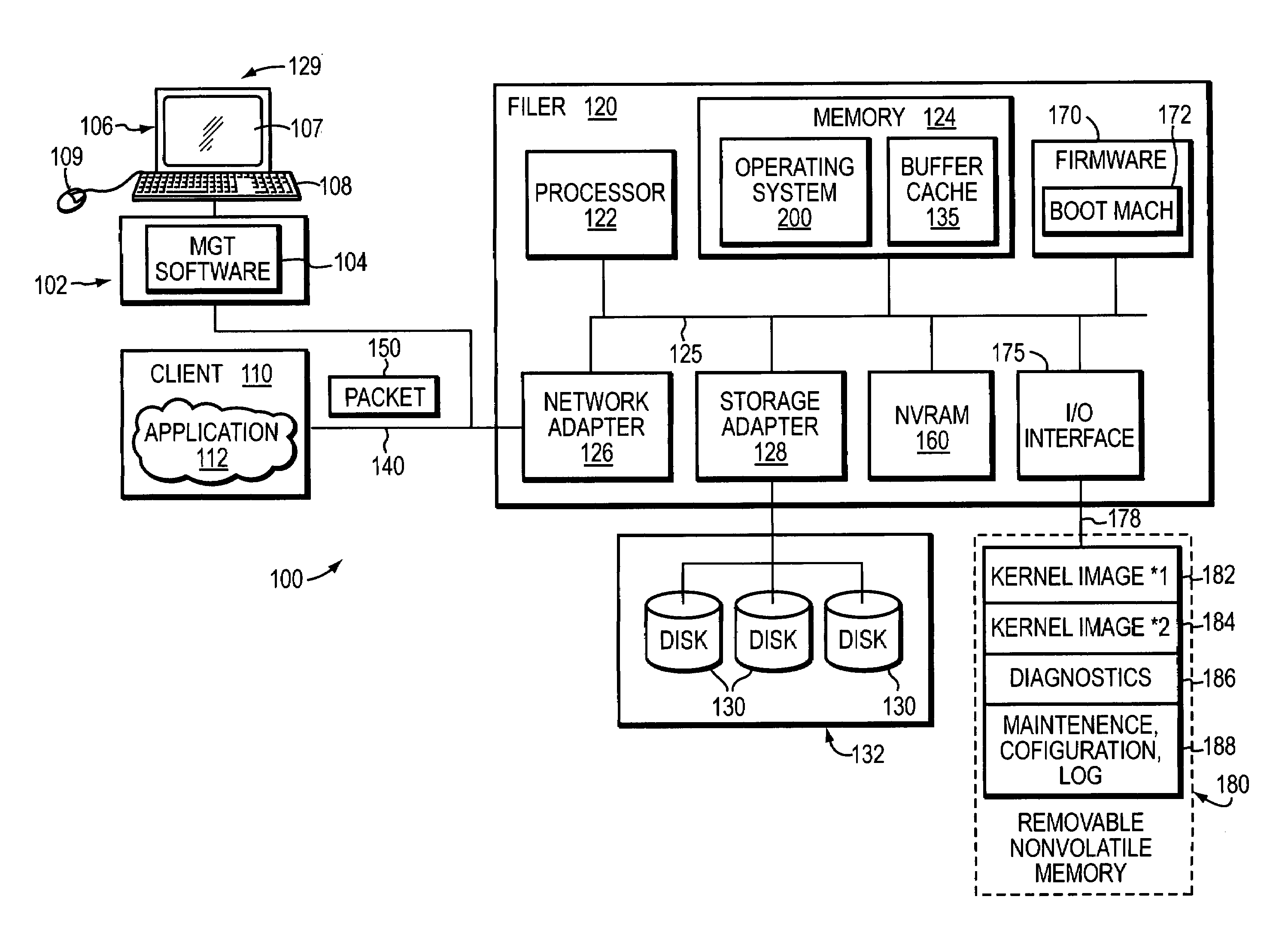 Method and system to quarantine system software and configuration