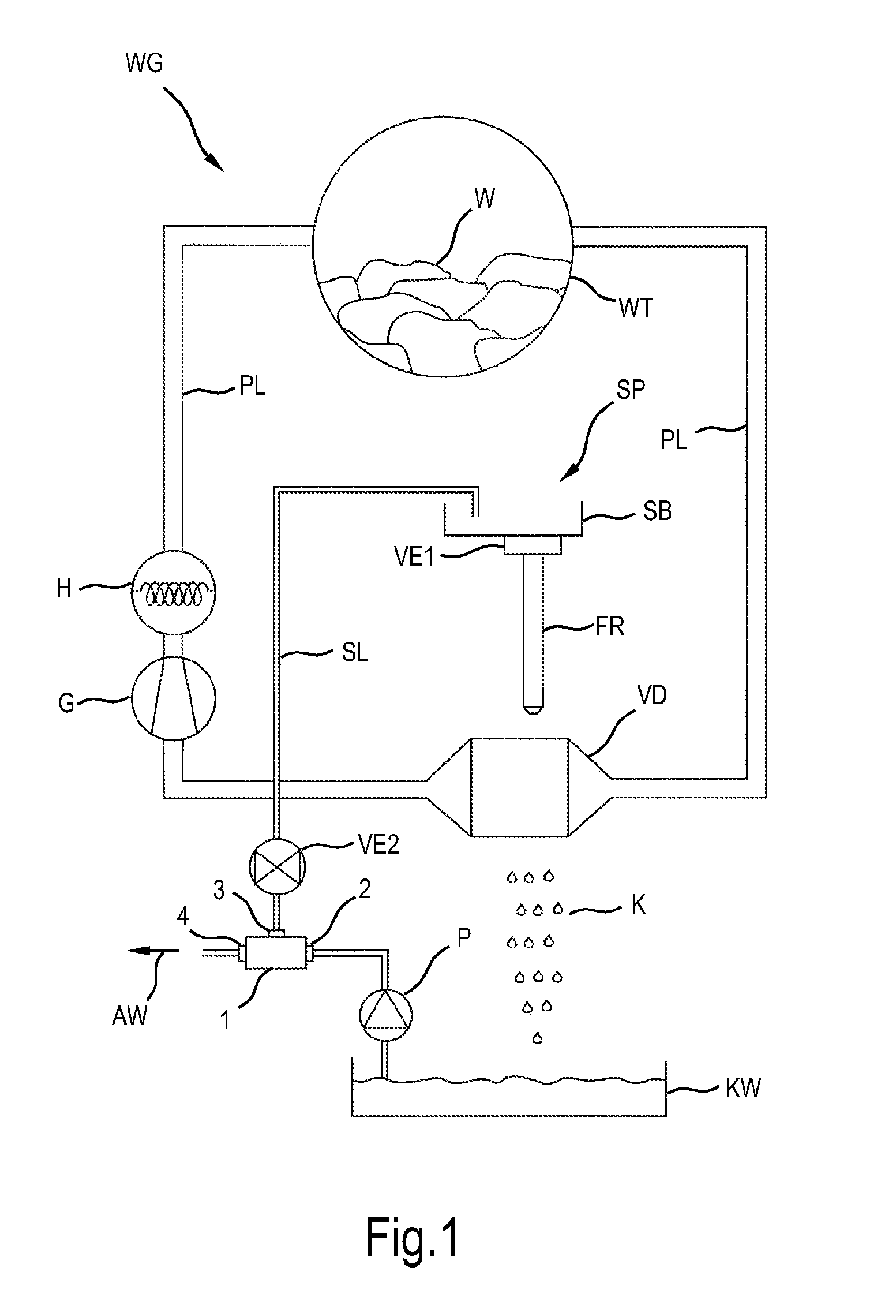 Household laundry dryer condensate filtering apparatus and method