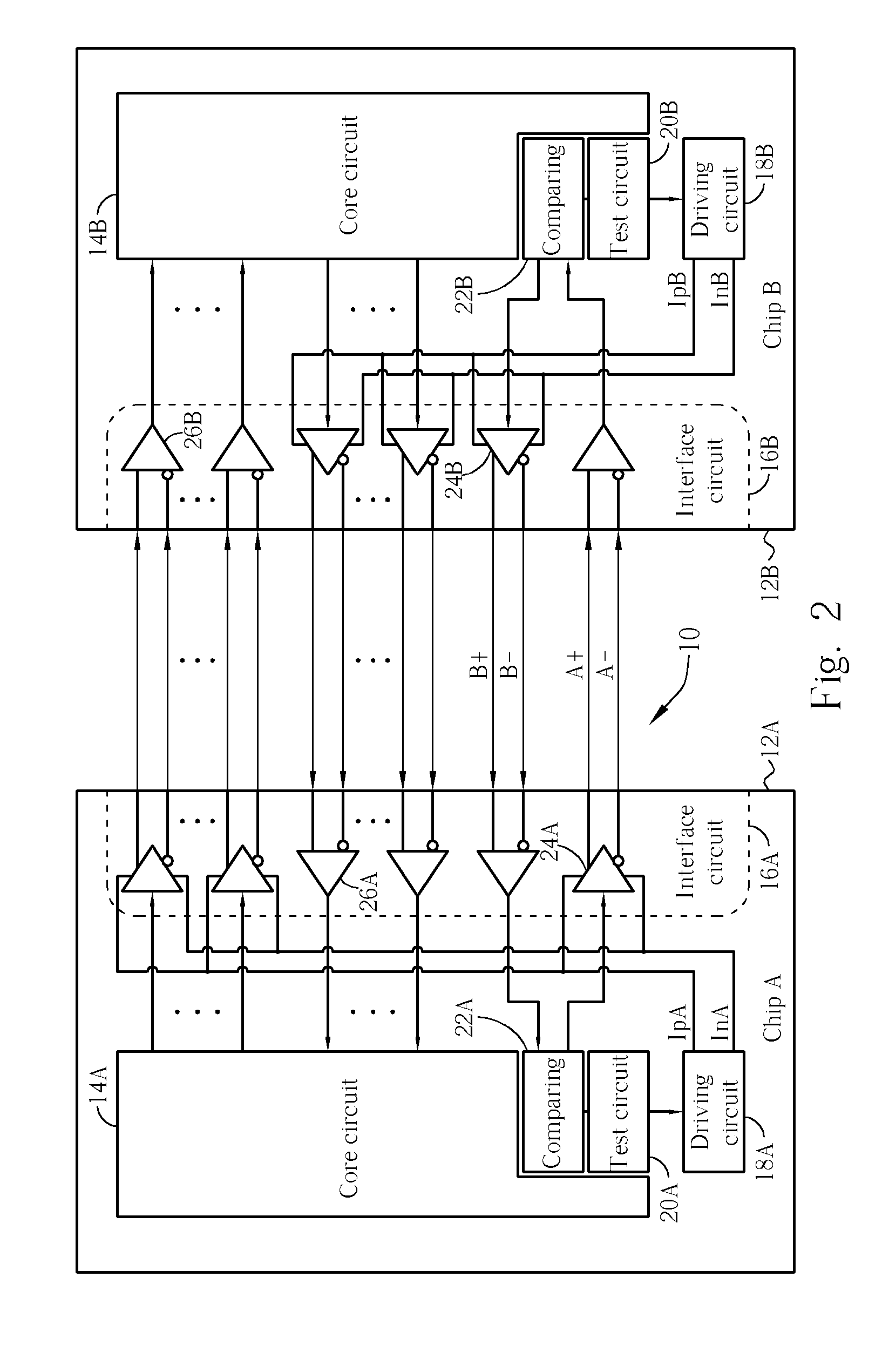 Method and related apparatus for calibrating signal driving parameters between chips