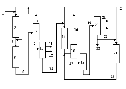 Method for producing high-viscosity-index lubricant base oil by hydrocracking-isodewaxing combination