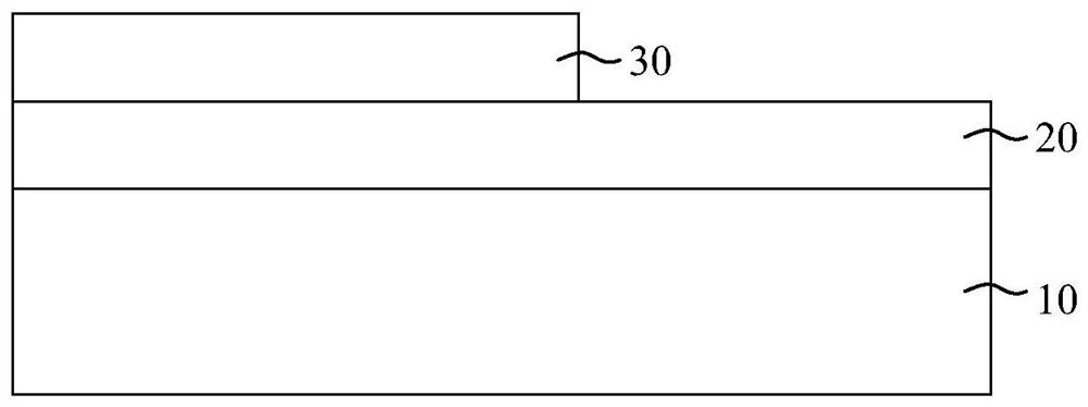 Method for etching pattern by hard mask and preparation method of refrigeration infrared detector